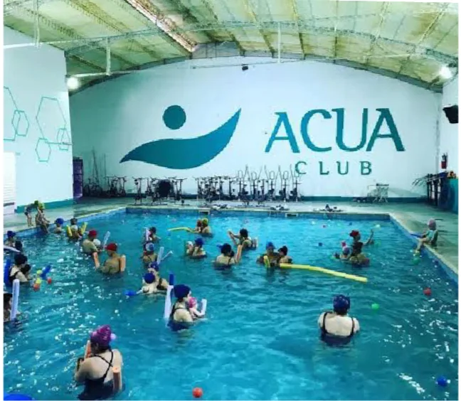 Clase en la pileta climatizada de Acua Club